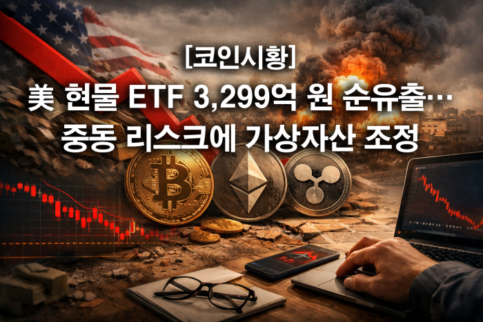  美 현물 ETF 3,299억 원 순유출···중동 리스크에 가상자산 조정