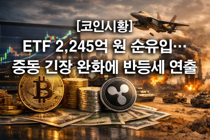  ETF 2,245억 원 순유입···중동 긴장 완화에 반등세 연출