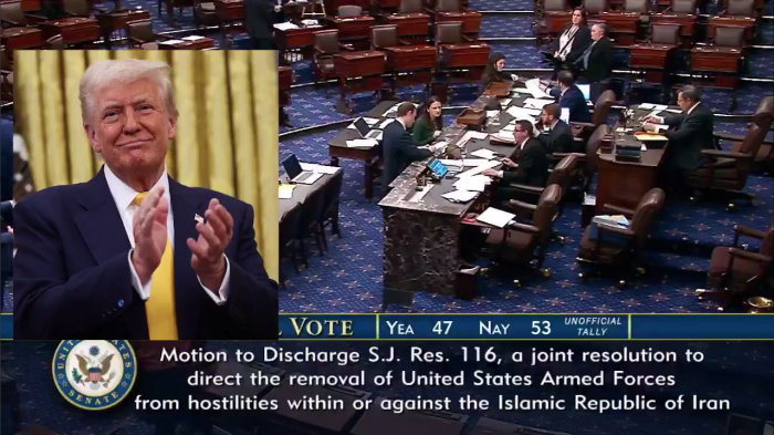 美 상원, 트럼프 대이란 군사행동 제한 의안 또 부결···53대 47