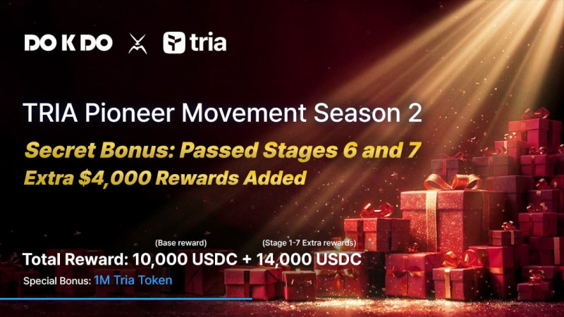 트리아(TRIA)·독도(DOKDO), '파이오니어 무브먼트 시즌2' 마일스톤 7단계 전 달성