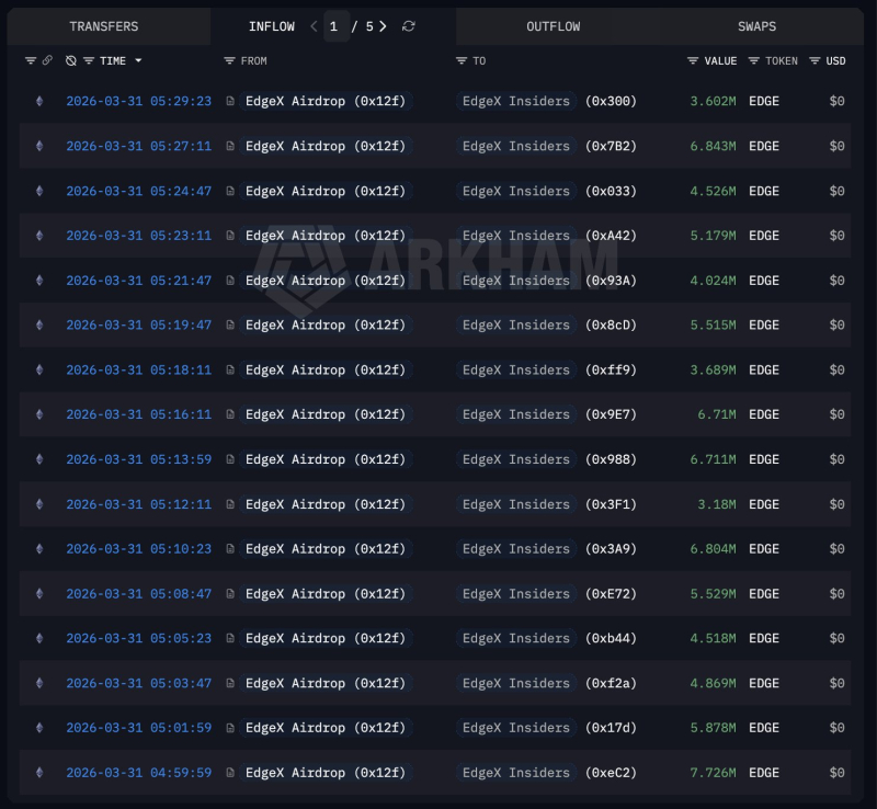 출처=아캄 인텔리전스