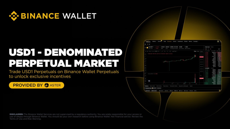 바이낸스 월렛, USD1 무기한 선물 거래 전격 지원…"수수료 파격 인하 혜택"