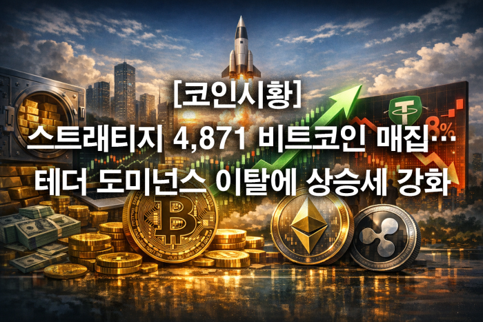 스트래티지 4,871 비트코인 매집···테더 도미넌스 이탈에 상승세 강화