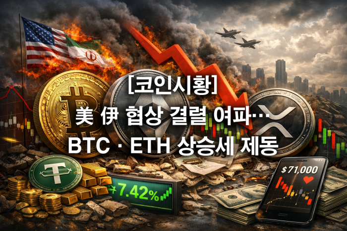  美 伊 협상 결렬 여파···BTC·ETH 상승세 제동