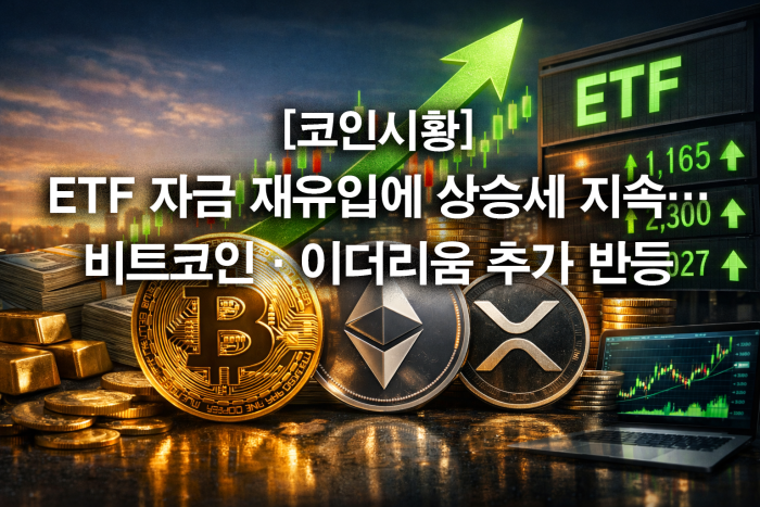  ETF 자금 재유입에 상승세 지속···비트코인·이더리움 추가 반등