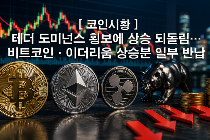  테더 도미넌스 횡보에 상승 되돌림···비트코인·이더리움 상승분 일부 반납