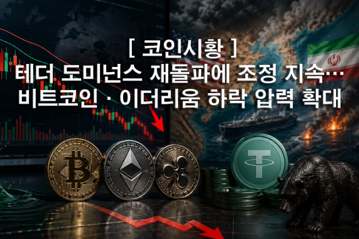 테더 도미넌스 재돌파에 조정 지속···비트코인·이더리움 하락 압력 확대