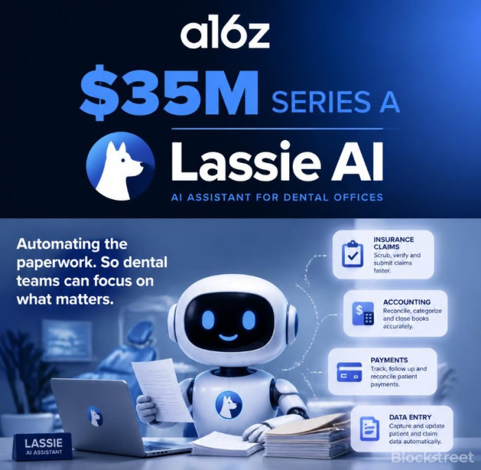 AI 스타트업 \'래시\', a16z 주도 3500만 달러 투자 유치..."치과 운영 완전 자동화"