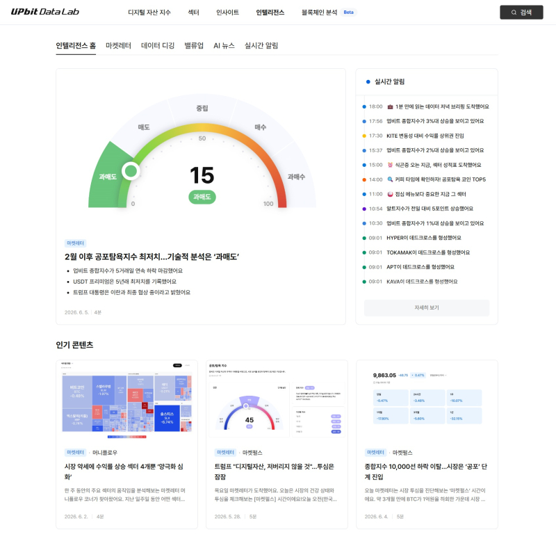 "시황 분석부터 실시간 알림까지"… 업비트 데이터랩, '인텔리전스' 출시